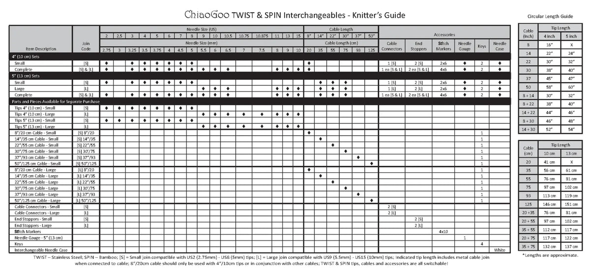 Chiaogoo Twist Red Lace trumpų 10cm virbalų rinkinys keičiamu valu (Complete)