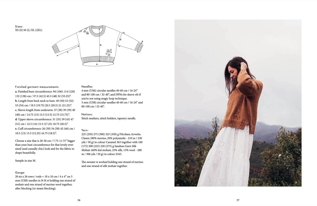 Cozy Publishing Knyga "Knit This! 21 Gorgeous Everyday Knit Patterns"