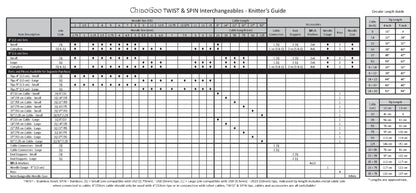 ChiaoGoo Spin bambukiniai prisukami virbalai 10cm - 13cm